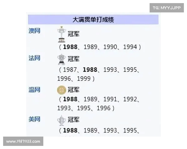 2025年网球大满贯赛事赛程安排及精彩看点全解析