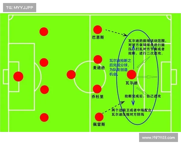 高位逼抢战术分析及其在现代足球比赛中的应用与影响